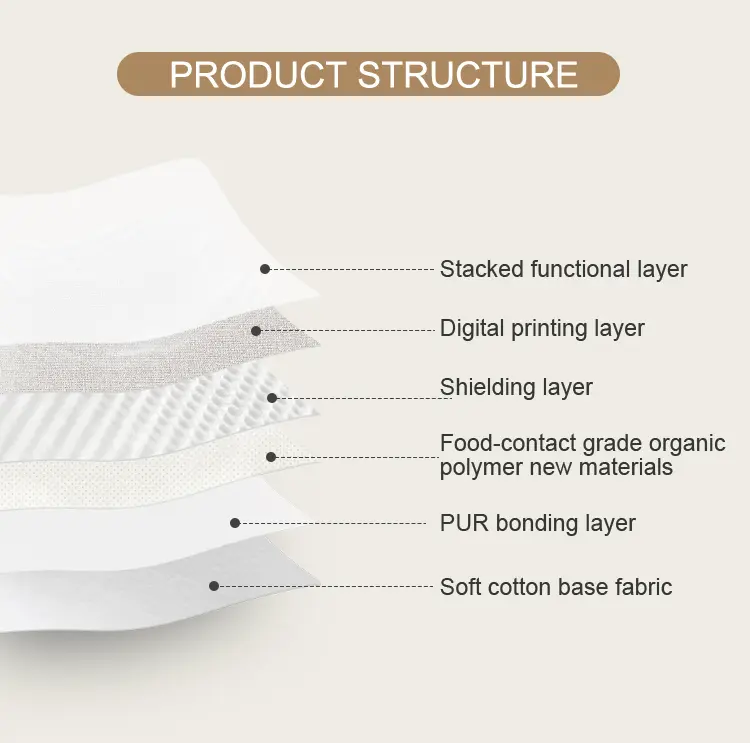 Pp Decorative Film Household Wallpaper Sticker Pp Decorative Film Household Wallpaper Sticker